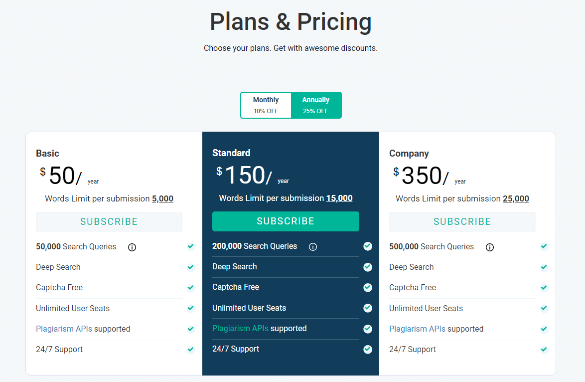 Prepostseo pricing plan
